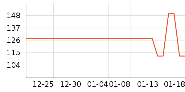 �˰�ʱ������/����/������ʷ�۸�