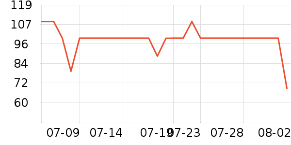 �ز��˶�Ь��ʷ�۸�