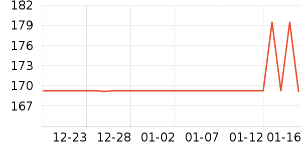 ���˱���е�����ʷ�۸�