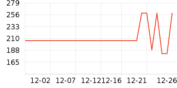 �����������ʷ�۸�