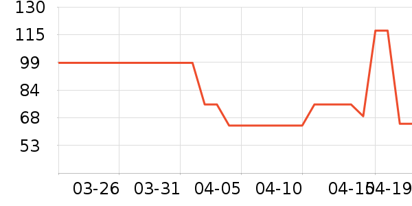 ������ϴ��ˮ��ʷ�۸�