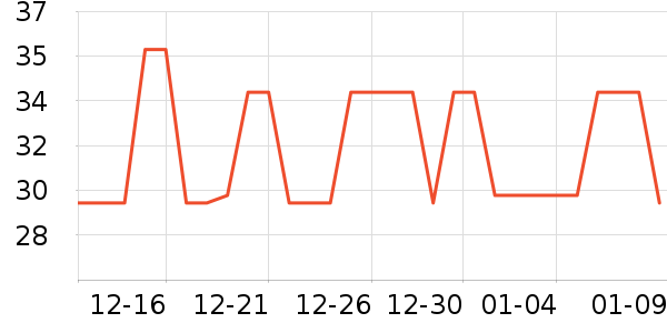 ������ϴ��ˮ��ʷ�۸�