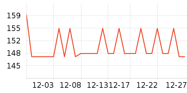 ��������/��ë����ʷ�۸�