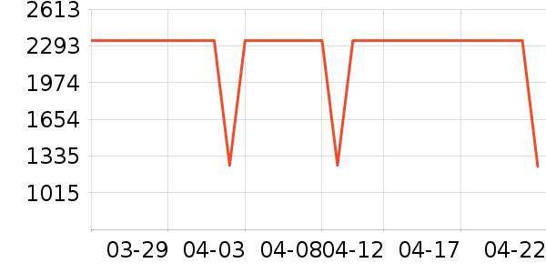 ˹��񿧷Ȼ���ʷ�۸�