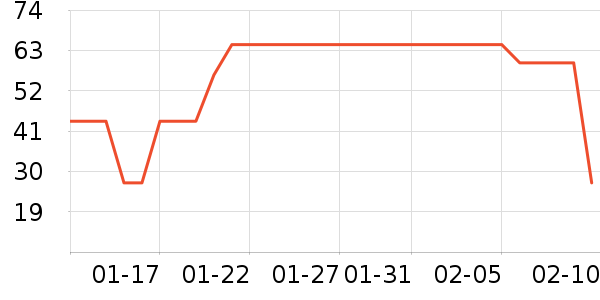 ��Ư��ֽ��ʷ�۸�