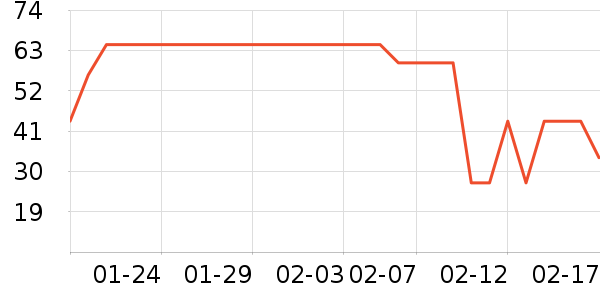 ��Ư��ֽ��ʷ�۸�