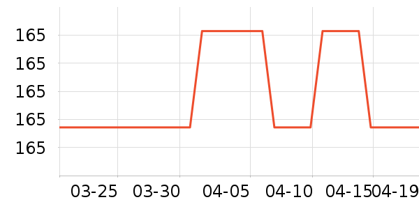 Ubras����/������ʷ�۸�