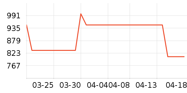 Ħ�ɵ�����������ʷ�۸�