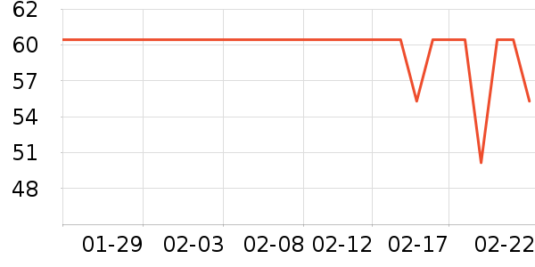 EUSEBIOSPORTҰ�ʹ�����ʷ�۸�