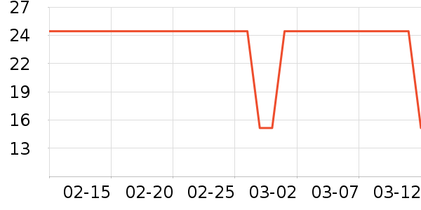 ��ϴԡ��Ʒ��ʷ�۸�