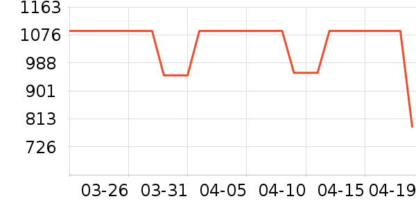 ǧ��һ����ʯ��׹/������ʷ�۸�