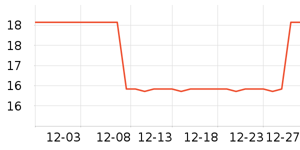 ʩ����԰����Ʒ��ʷ�۸�