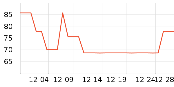 ��������Ӱ����Ʒ��ʷ�۸�