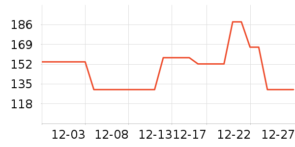 ����ľ���/�����ʷ�۸�