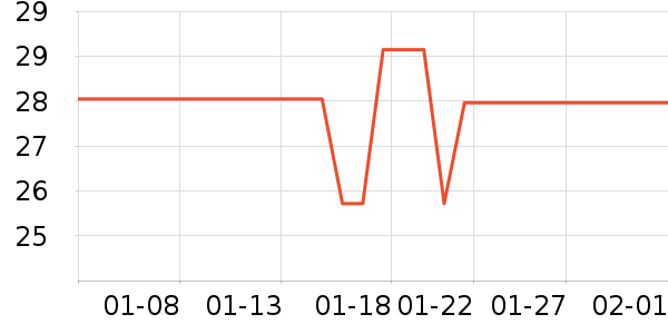 �����۾�/����Һ��ʷ�۸�