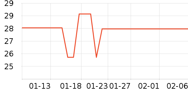 �����۾�/����Һ��ʷ�۸�