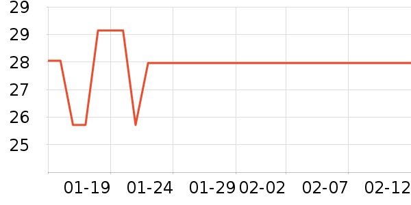 �����۾�/����Һ��ʷ�۸�