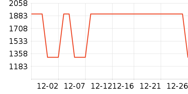 Ŧ����Ӥ��Ӫ����ʷ�۸�