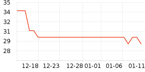 �����ܼ��/������ʷ�۸�