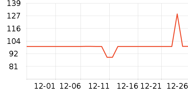 ��������������ʷ�۸�