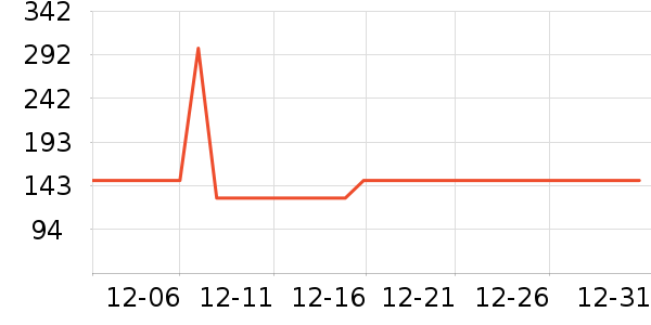 ����ʿӤ��Ь����ʷ�۸�