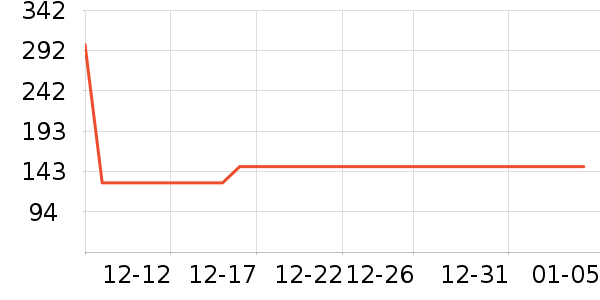 ����ʿӤ��Ь����ʷ�۸�