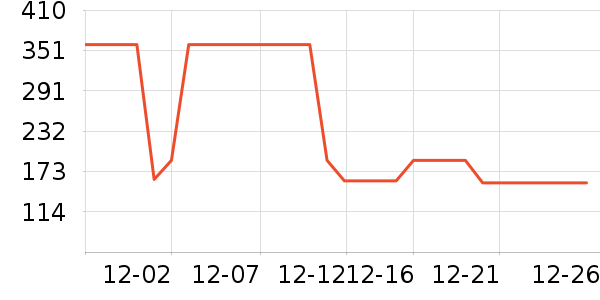 �����������׷�/��������ʷ�۸�