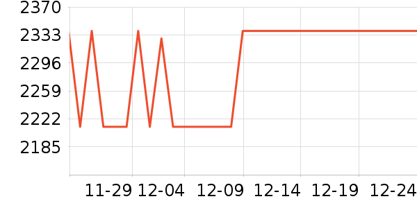 ͻ�ῧ�Ȼ���ʷ�۸�