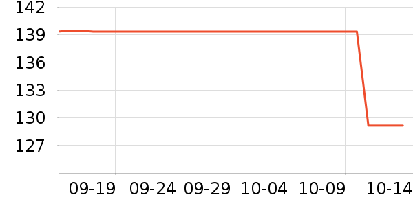 �ܱ�ͷ��ʽ������ʷ�۸�