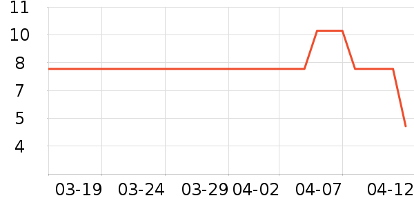 ��Ưϴ��Һ��ʷ�۸�