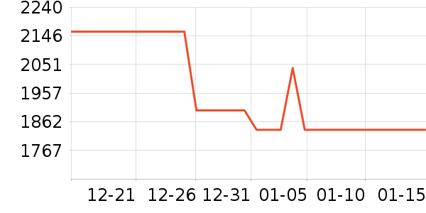 ׷����������ʷ�۸�