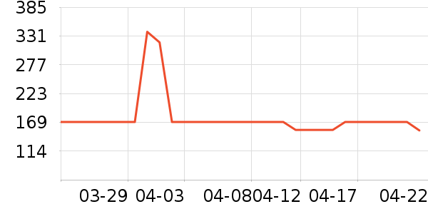 ����ʿӤ��Ь����ʷ�۸�