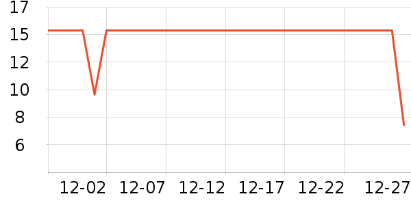 ���������ʷ�۸�