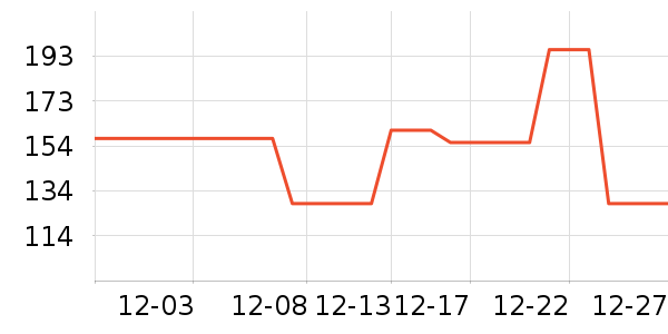 ����ľ���/�����ʷ�۸�