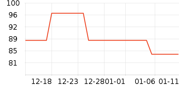 ��¹������ʷ�۸�