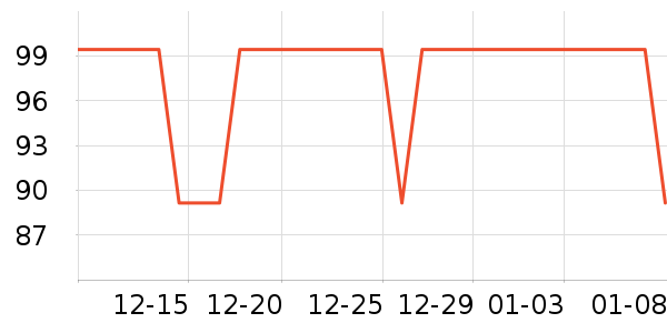 �ֶ���ʳ������ʷ�۸�