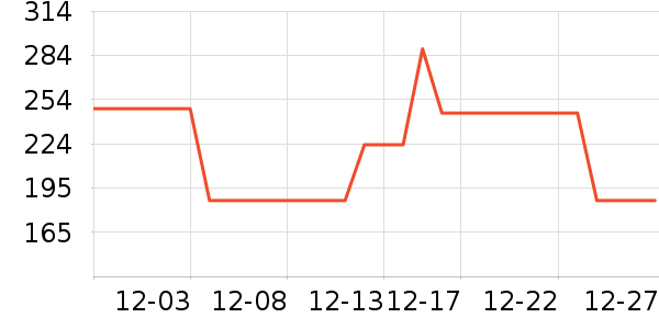 ����ľ���/�����ʷ�۸�