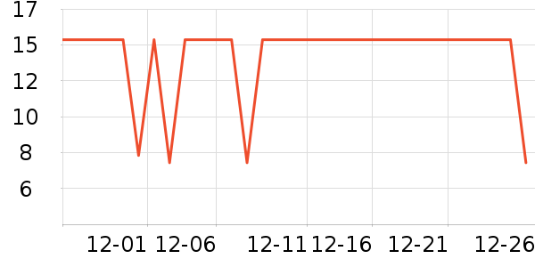 ���������ʷ�۸�