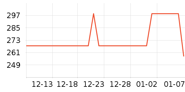 ŷ���Ż�����װ��ʷ�۸�