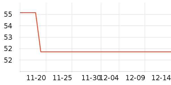 è�˴�����ʷ�۸�