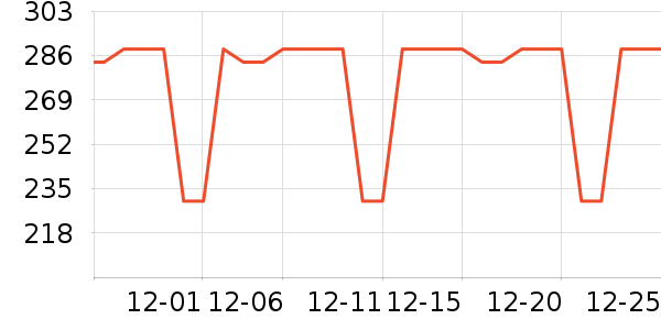 Ƥ����ʷ�۸�