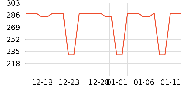 Ƥ����ʷ�۸�