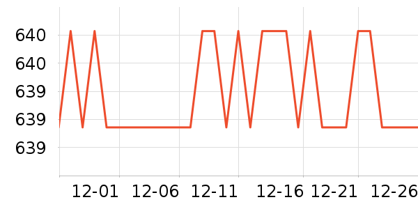 ���������ʷ�۸�