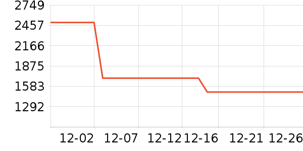 ��˾�����޷���ʷ�۸�