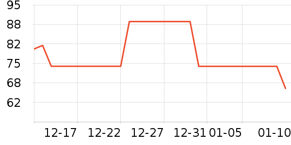 ������ͯ������ʷ�۸�