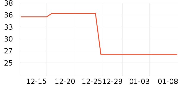 ��֮ͯ��������/����/������ʷ�۸�