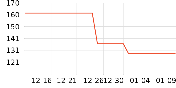 С������/�綯�ϰ���ʷ�۸�