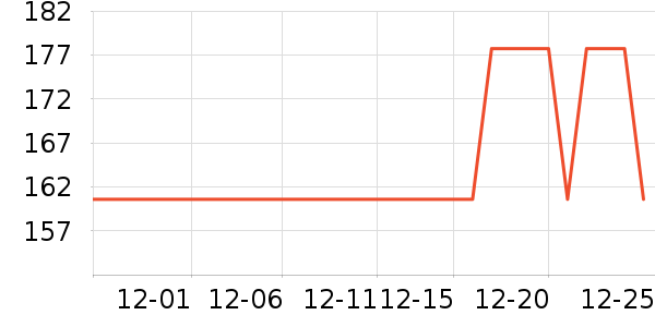 ������������������ʷ�۸�