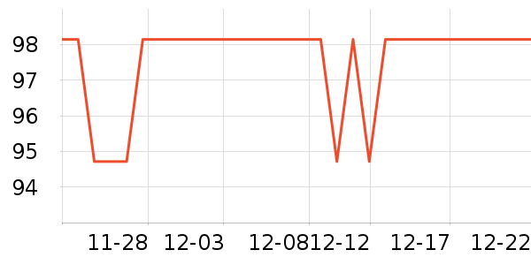 ��������𹤾���ʷ�۸�