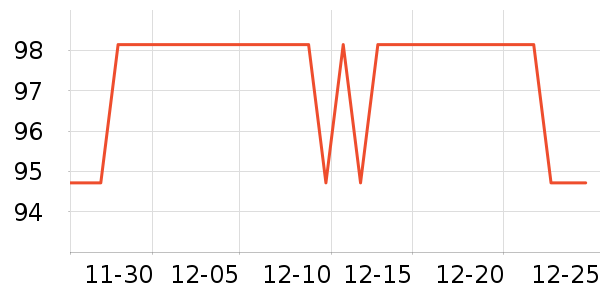 ��������𹤾���ʷ�۸�